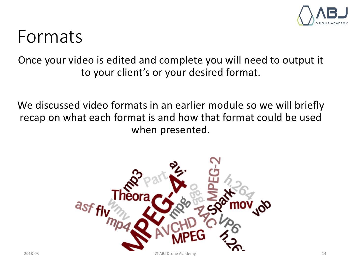 Understanding formats